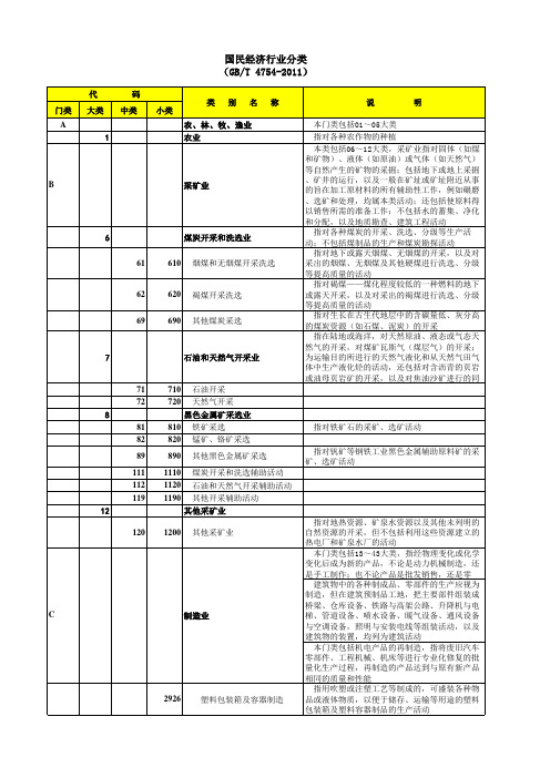 国民经济行业分类总表