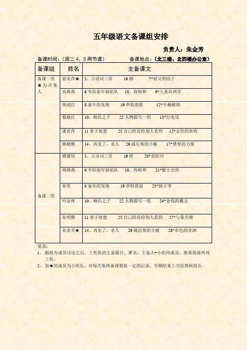 五年级语文备课组安排 - 湖州市织里实验小学