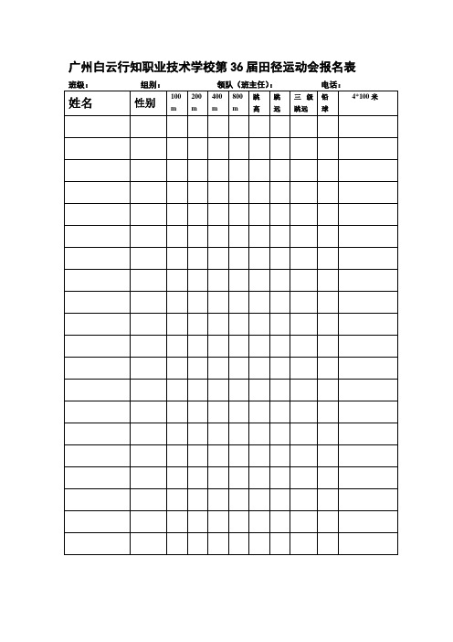 学校第三十六届田径运动会报名表