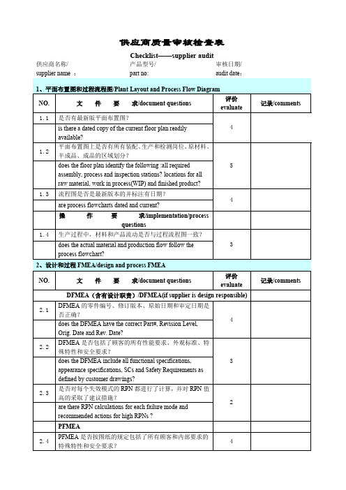 供应商质量审核检查清单及评分标准