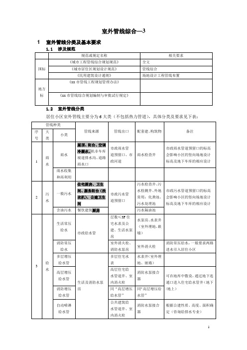 004室外管线分类