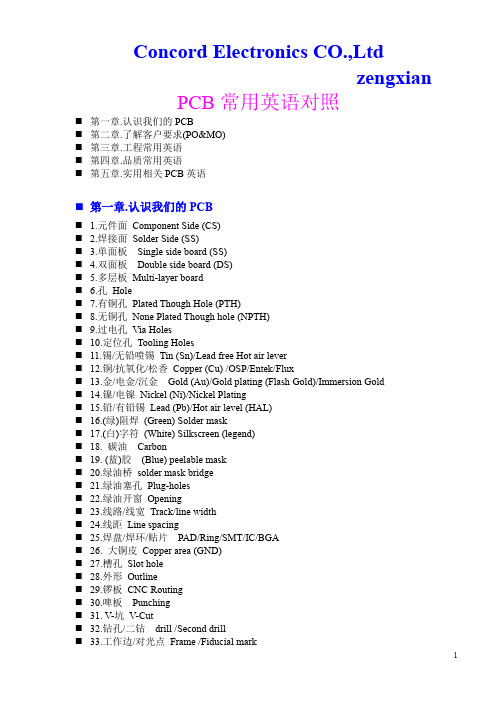 完整word版,PCB常用英语对照