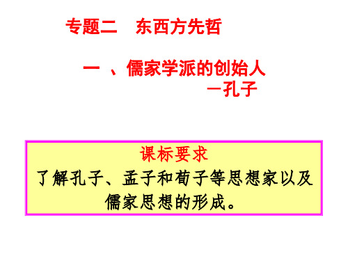 高中历史选修四《专题二东西方的先哲一儒家学派的创始人---孔子》172人民版PPT课件