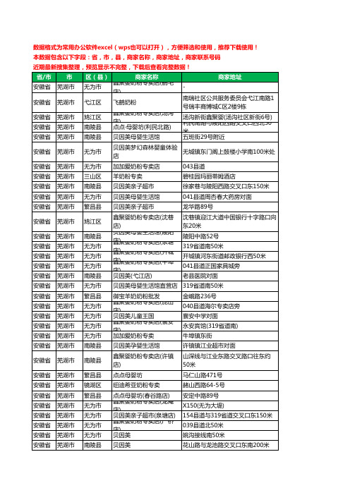 2020新版安徽省芜湖市奶粉工商企业公司商家名录名单黄页联系电话号码地址大全36家