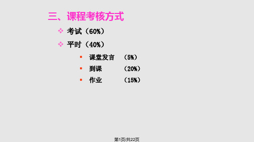 Mapgis影像校正PPT课件