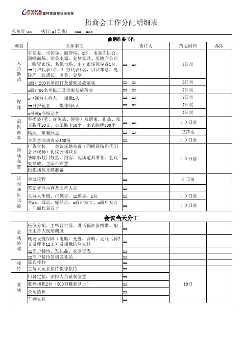 招商会工作分配明细表