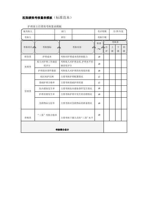 最新医院绩效考核量表模板(标准范本 (2)