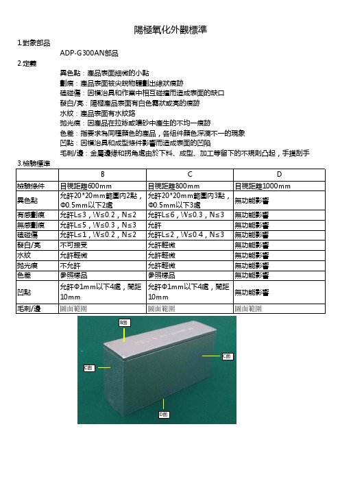 阳极氧化外观标准