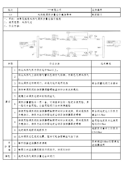 天然气调压计量站作业指导书