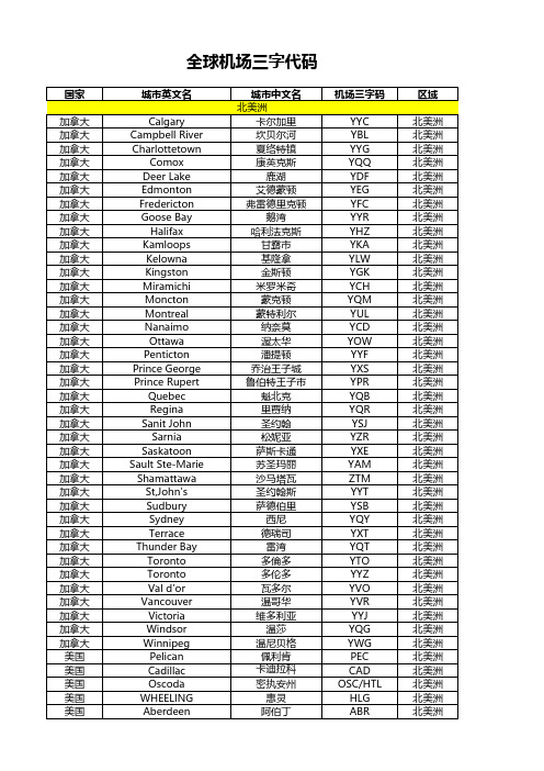全球机场三字代码2023年最新