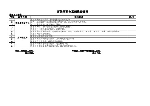 高低压配电检查标准11