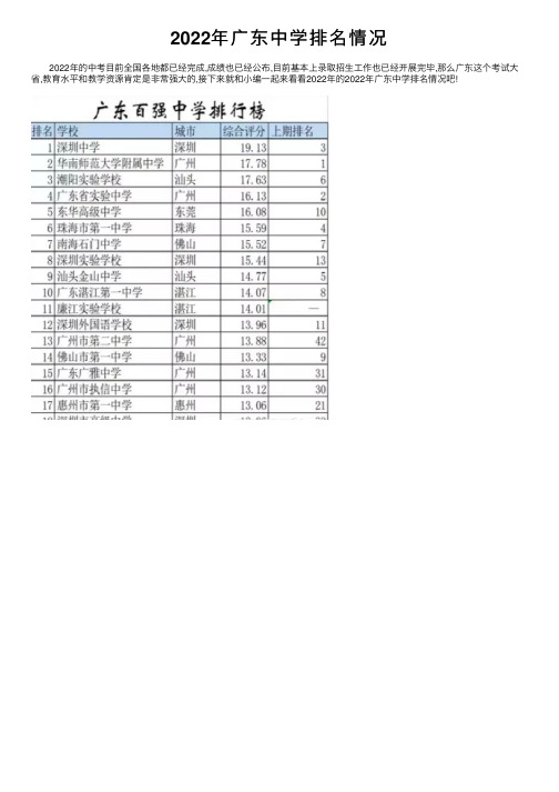 2022年广东中学排名情况