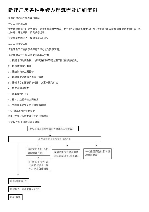 新建厂房各种手续办理流程及详细资料