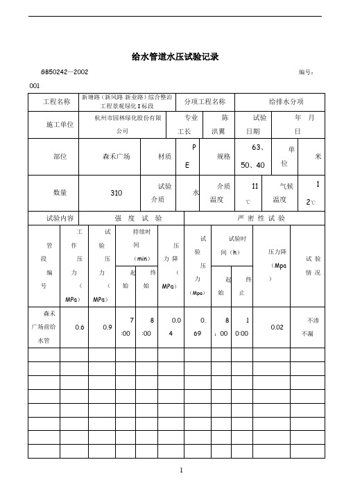 工程室内给水管道水压试验记录