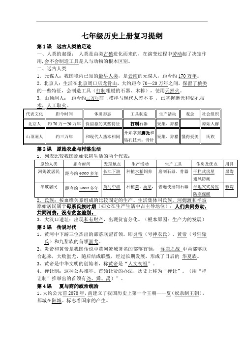 岳麓版2018-2019学年初一历史上册全册知识点归纳