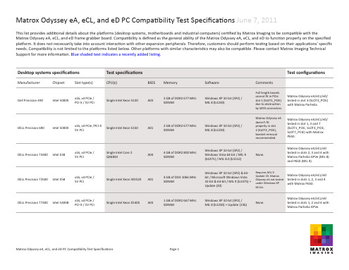 Matrox Odyssey eA、eCL和eD兼容性测试规范说明书