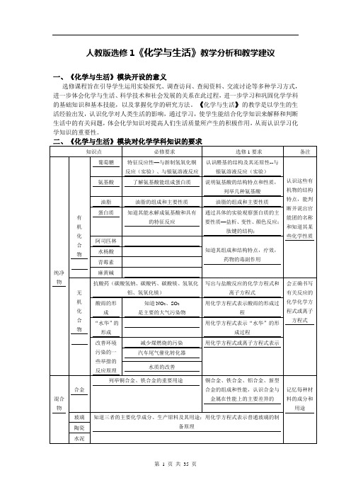 人教版选修1《化学与生活》教学分析和教学建议