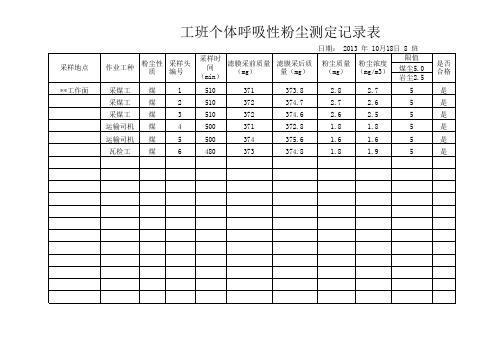 工班个体呼吸性粉尘测定记录表