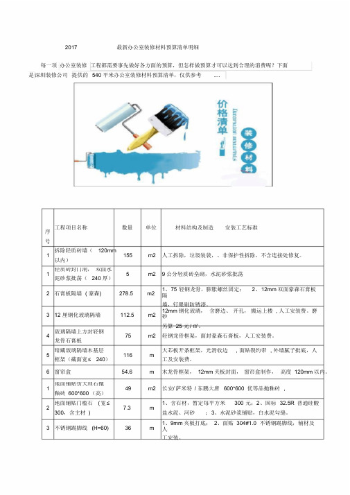 最新办公室装修材料预算清单明细