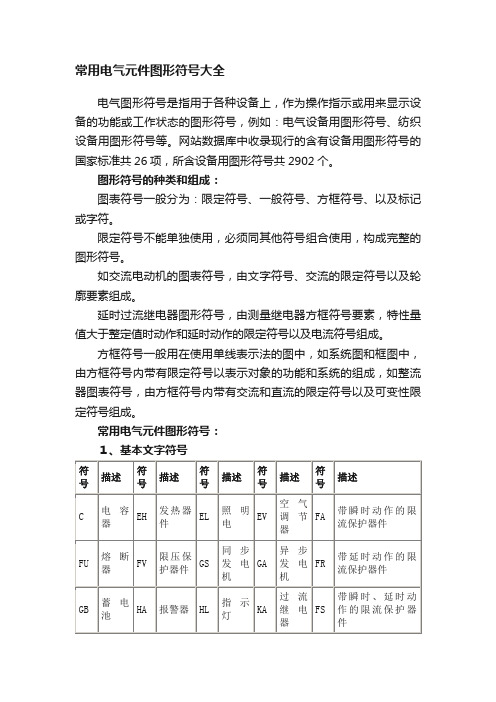 常用电气元件图形符号大全