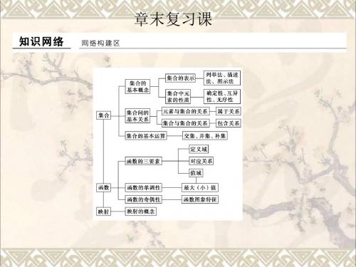 高中数学第一章集合与函数概念章末复习课课件新人教必修