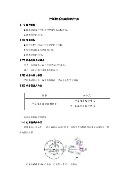 行星轮系传动比的计算