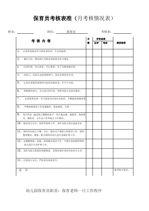 保育员考核表