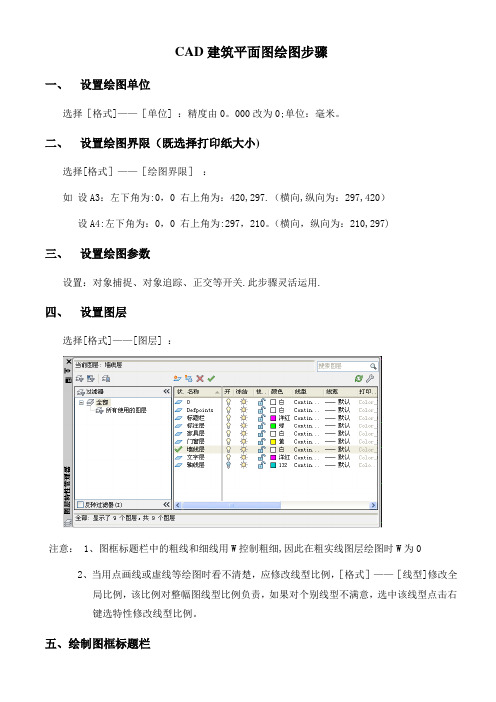 CAD建筑平面图绘图步骤