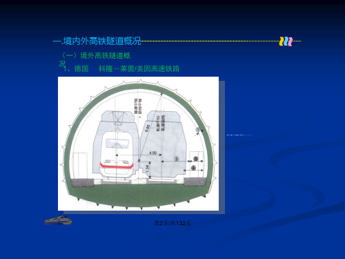 高速铁路隧道隧道结构设计与技术标准