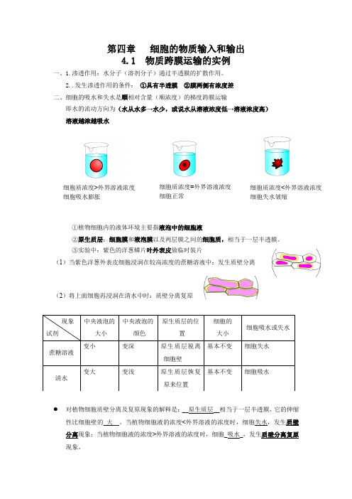 第4章细胞的物质输入和输出知识点总结高一上学期生物人教版必修1