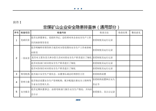 河北省非煤矿山企业安全隐患排查表