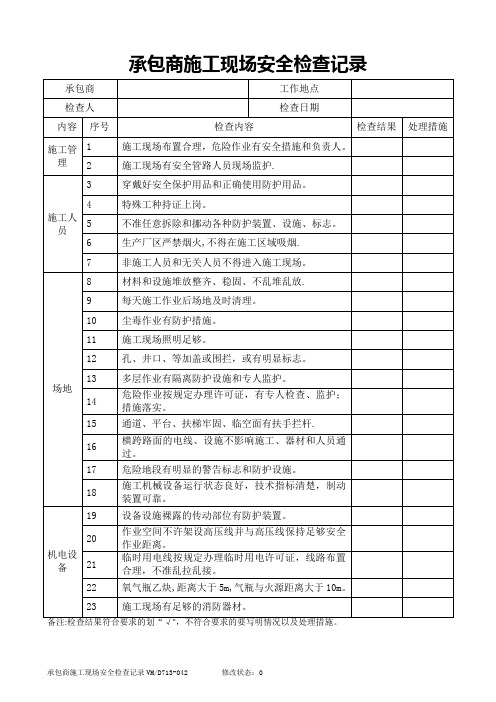 承包商施工现场安全检查记录