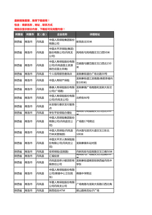 新版陕西省商洛市丹凤县保险企业公司商家户名录单联系方式地址大全23家