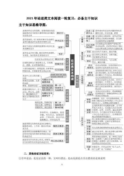 高中语文 论述类文本阅读一轮复习：必备主干知识