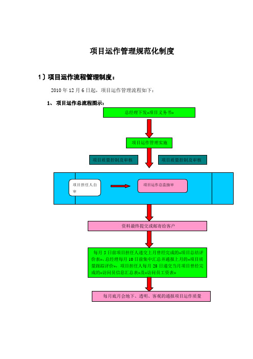 项目运作管理规范化制度