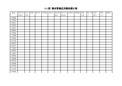 五下语文课本背诵检查表