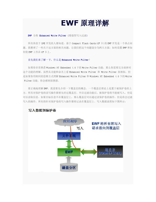 EWF原理详解