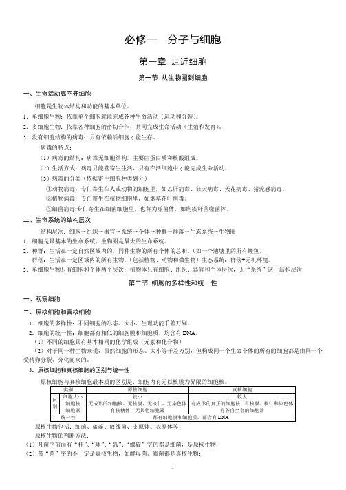 人教版高中生物 必修一 分子与细胞 知识梳理