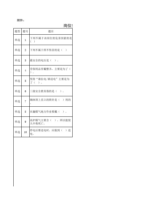 焦化炼焦岗位考试题库