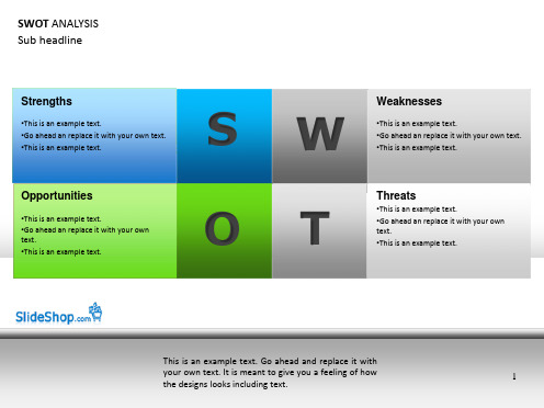 经典swot分析模板PPT幻灯片