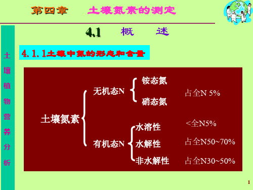 第四章：土壤氮素的测定