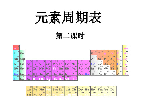 碱金属和卤族元素