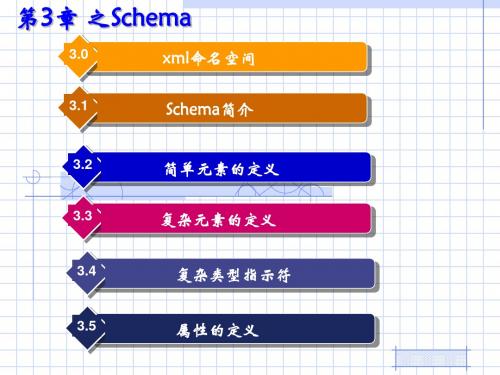 第3章之Schema-