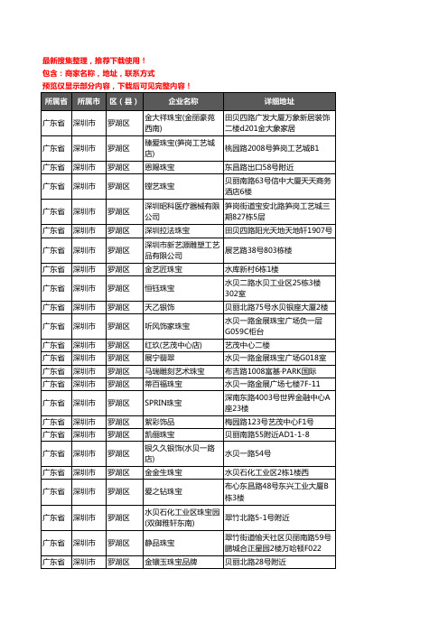 新版广东省深圳市罗湖区工艺品企业公司商家户名录单联系方式地址大全847家