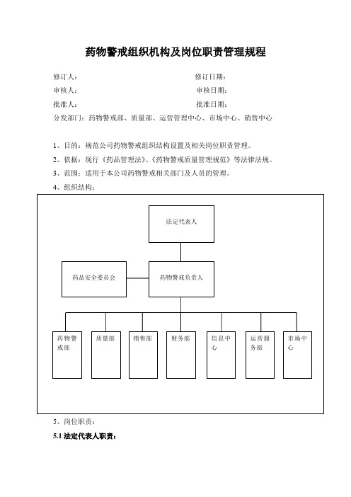 药物警戒组织机构及岗位职责管理规程