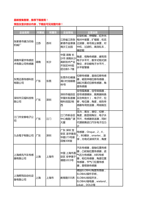 新版全国角度传感器工商企业公司商家名录名单联系方式大全162家