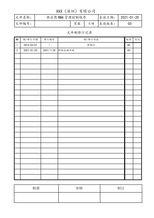 供应商RBA管理控制程序