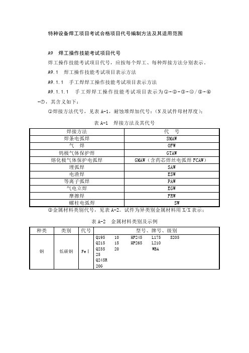 特种设备焊工项目考试合格项目代号编制方法及其适用范围