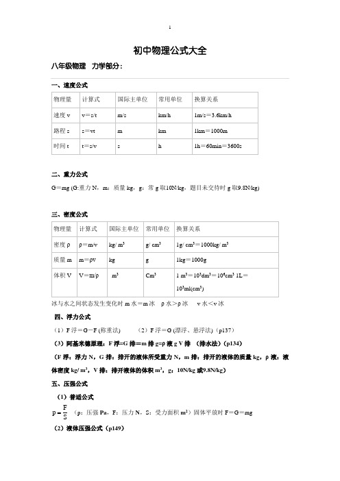 初中物理公式大全(沪科版)