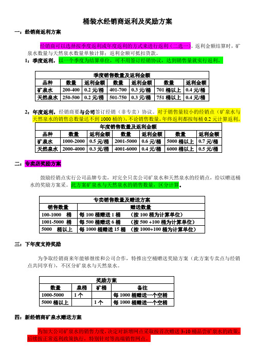 桶装水经销商返利及奖励方案